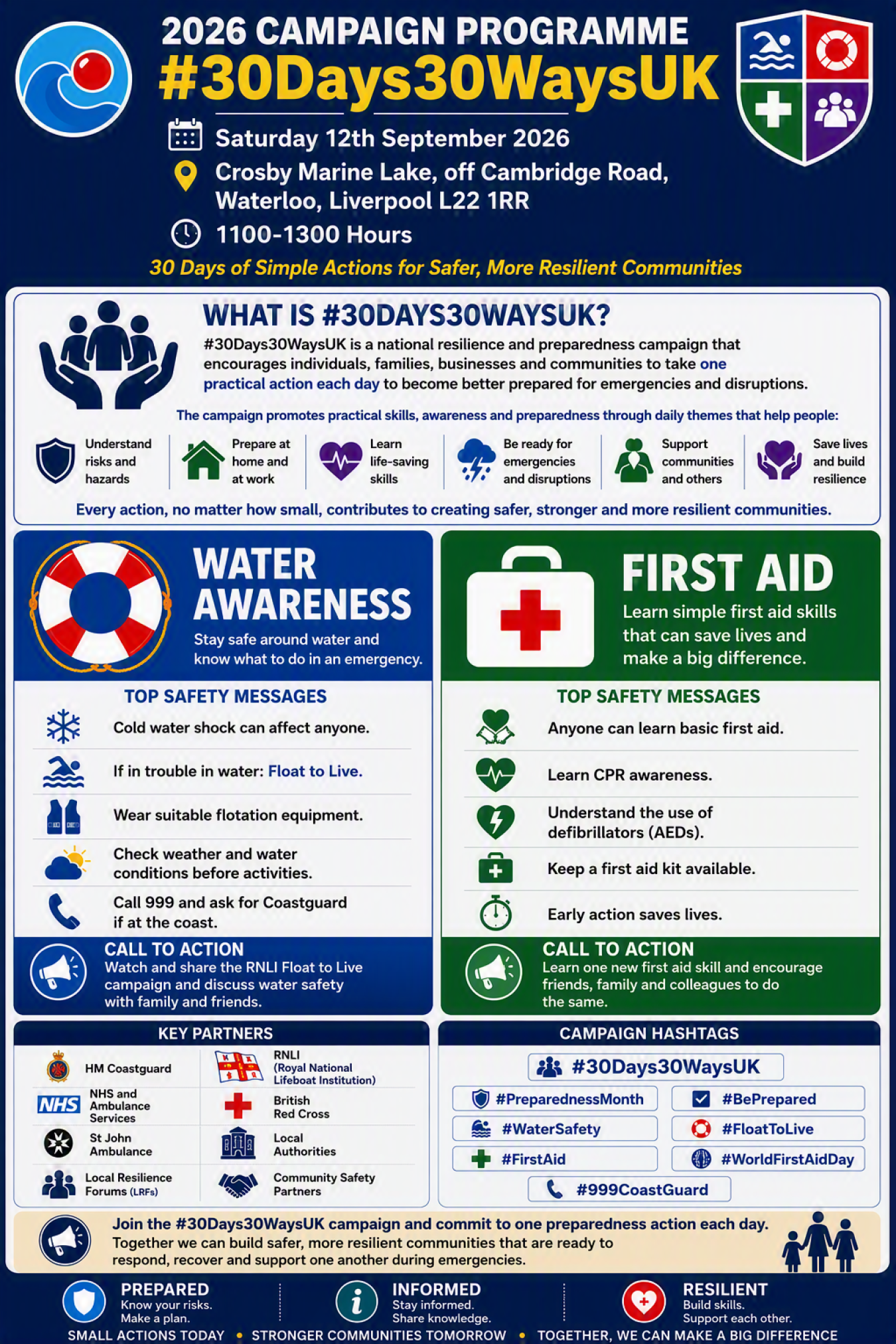 Infographic poster about 30 Days 30 Ways UK campaign, with blue background, icons, and safety messages.