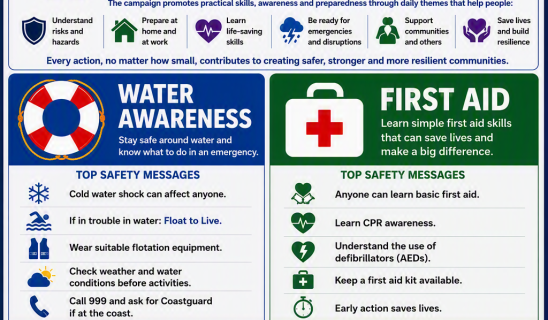 Infographic poster about 30 Days 30 Ways UK campaign, with blue background, icons, and safety messages.
