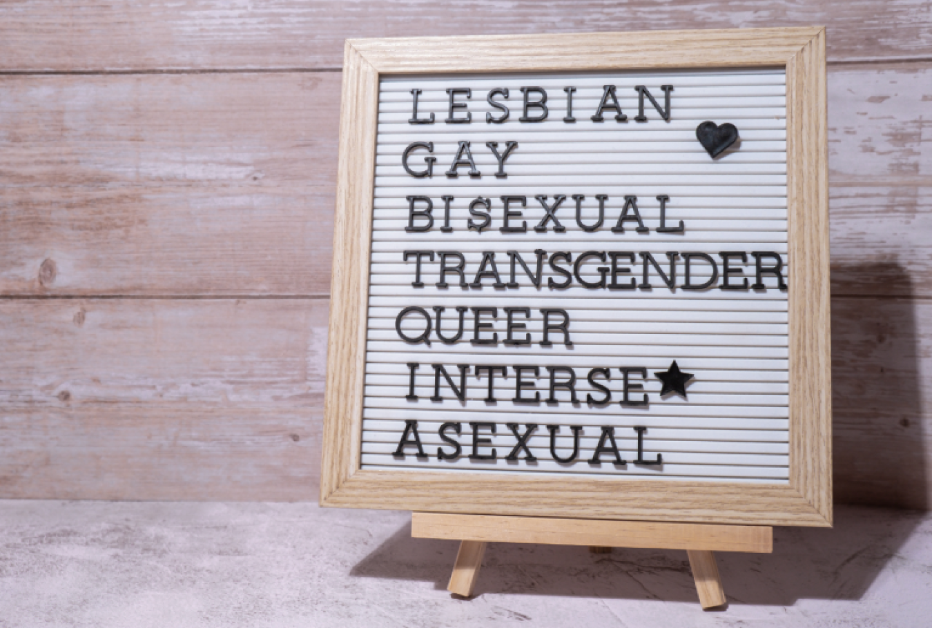 Letter board listing LGBTQ identities in bold letters with a wooden frame