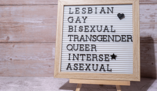 Letter board listing LGBTQ identities in bold letters with a wooden frame
