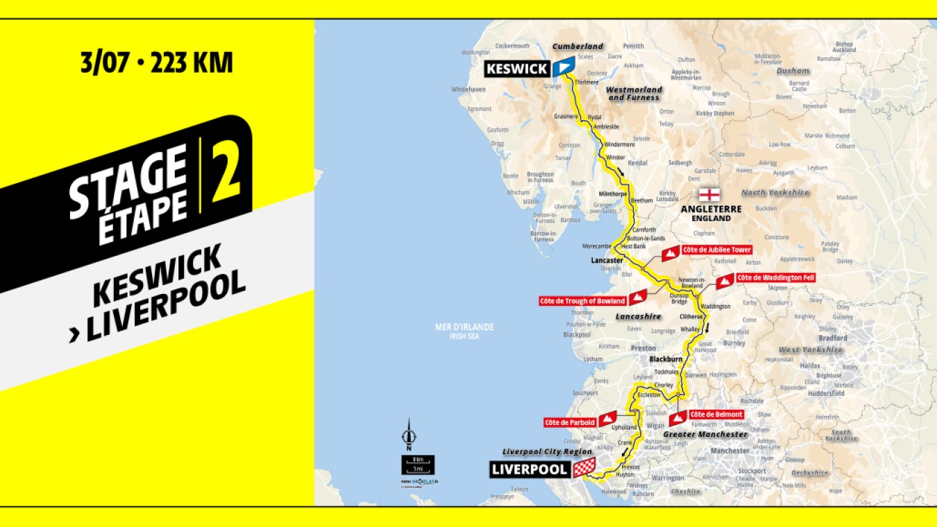 Map of a cycling route from Keswick to Liverpool with highlighted yellow line and stage banner on left