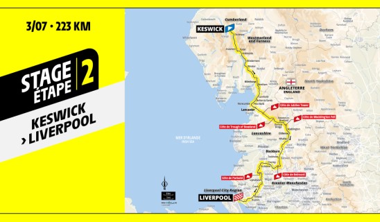 Map of a cycling route from Keswick to Liverpool with highlighted yellow line and stage banner on left
